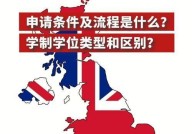 英国留学申请程序复杂吗？需要哪些条件和材料？