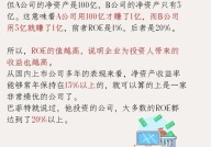 净资产收益率（ROE）怎么计算？它反映了什么？