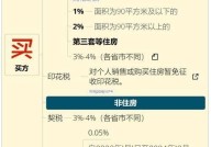 南京房产税的征收标准是怎样的？如何查询应缴税款？