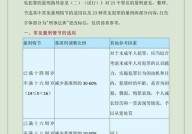 团伙犯罪量刑标准是怎样的？有哪些法律依据？