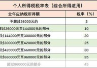 个税制度改革后，个人如何合理进行税务筹划？