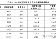 企业养老保险缴费比例是如何规定的？