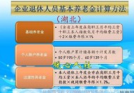 养老保险计算方式是怎样的？如何提高养老金？