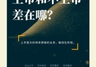 什么是上市公司？如何判断一个公司是否上市？