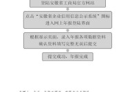 企业年度报告公示制度有哪些要求？