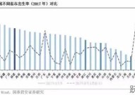 浙江省单独二胎新政策是怎样的？对家庭有哪些影响？