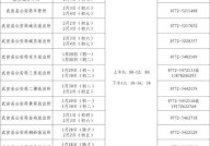 来宾市公安局最新公告，市民如何办理相关业务？