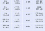 孕期做亲子鉴定大概需要多少钱？有哪些注意事项？