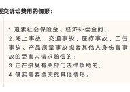 诉讼费是怎么计算的？有哪些减免情况？