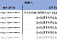 南通市交巡警信息网如何使用？有哪些便民功能？