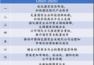 2025年工作计划如何制定？有哪些成功案例参考？