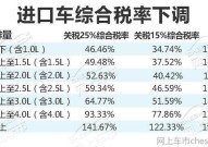 进口关税账务处理需要注意什么？有哪些要点？