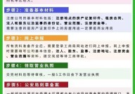 增值电信许可证怎么办理？办理流程和条件介绍