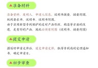 怎样可以成功申请专利？专利申请的注意事项