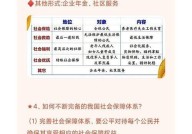 社会保险基金理事会职责是什么？有哪些作用？