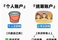 新农村合作医疗保险如何报销？有哪些流程？