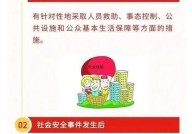 突发公共事件应对法的具体内容包括什么？