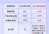 河南省计划生育条例有哪些规定？对家庭有何影响？