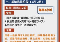 司考改革后有哪些变化？如何备考？