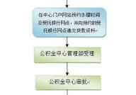 个人申请公积金贷款的流程是怎样的？需要多久？