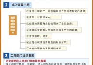 有限公司注销的具体流程是怎样的？