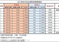 失业保险金的领取期限和条件是什么？