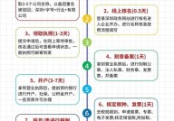 在深圳如何查询公司注册信息？