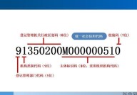 如何区分纳税人识别号和识别码？两者之间有何不同？