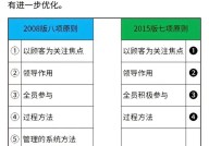 质量管理体系的意义何在？企业如何实施？