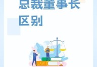 总裁和董事长有什么区别？职责有何不同？