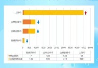 承德市疫情最新消息有哪些？防疫措施有哪些？