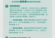 公积金封顶政策是怎样的？对贷款有什么影响？