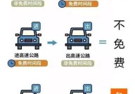 免过路费时间是什么时候？有哪些规定？