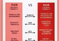 分公司与子公司的区别是什么？