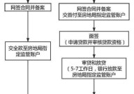 合肥二手房交易流程是怎样的？需要多久时间？