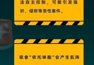 为什么禁电子烟不禁香烟？揭秘背后原因