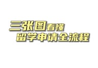 出国留学需要满足哪些条件？怎样申请？