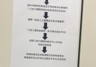 如何到达江苏省人民医院？