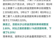 公积金贷款利率是多少？最新政策有哪些调整？