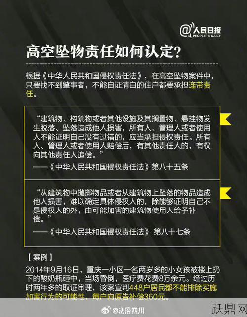 民法典中高空抛物责任如何认定？