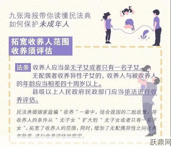 民法典如何规定未成年人的权益保护？