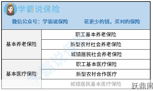 新社会保险法实施后，有哪些新变化值得关注？