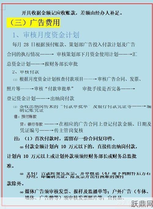 广告业会计处理有哪些特殊规定？