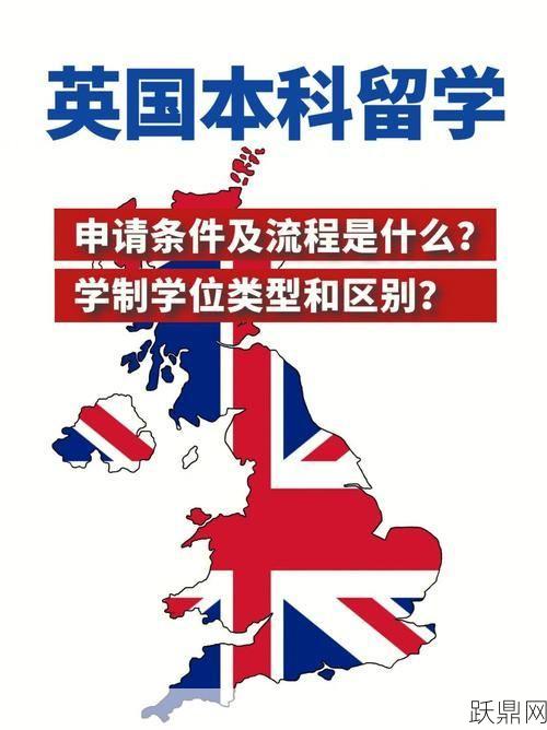 英国留学申请程序复杂吗？需要哪些条件和材料？