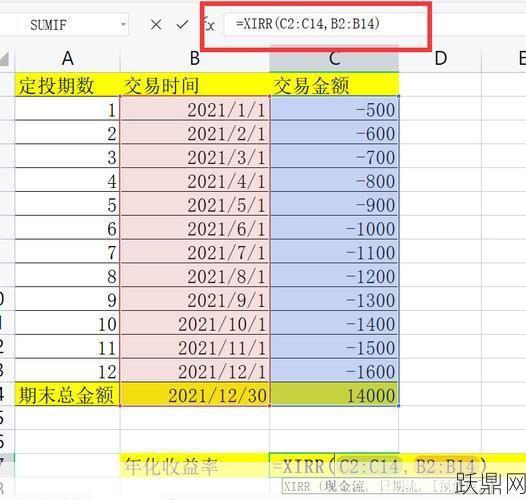 如何计算年化收益率？有哪些计算方法？