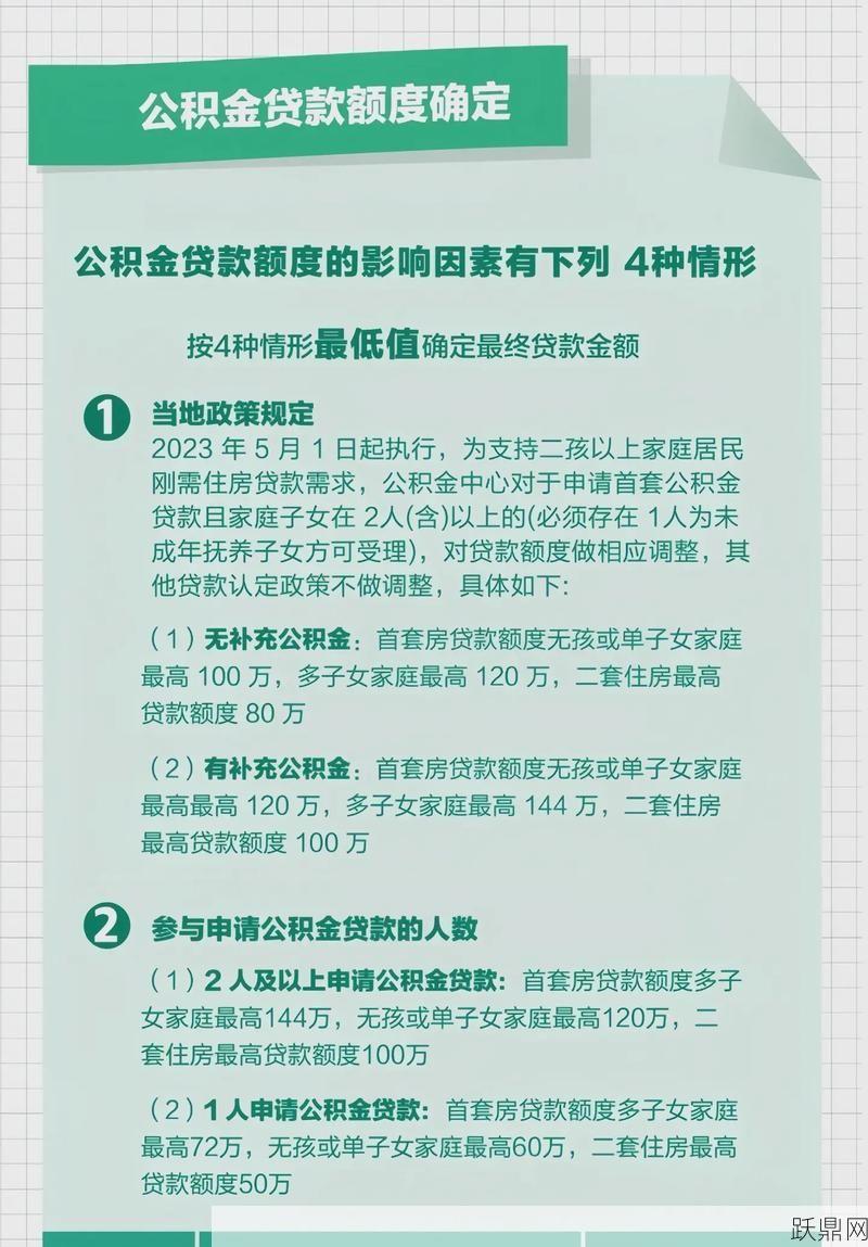 公积金封顶政策是怎样的？对贷款有什么影响？