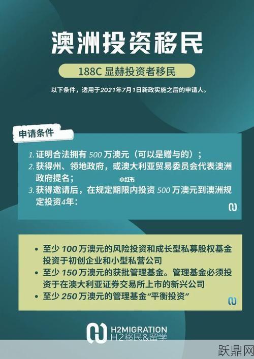 188澳洲移民投资项目有哪些？申请条件是什么？