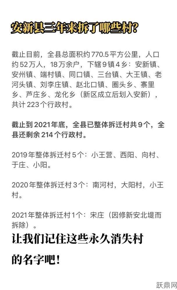 雄安征迁安置补偿政策是怎样的？有哪些规定？