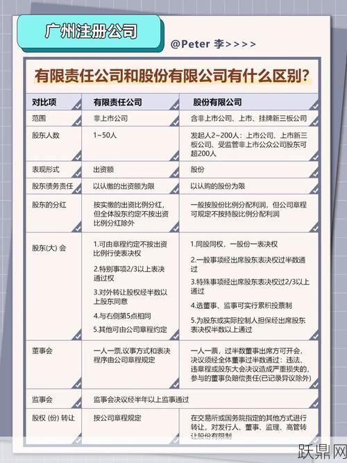 广州注册公司费用是多少？有哪些收费项目？