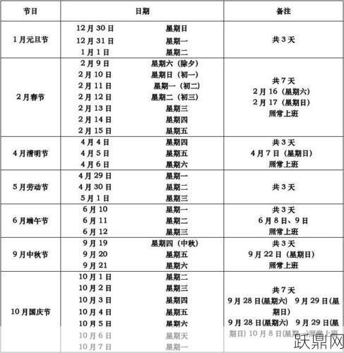 9月3日放假吗？国家法定节假日安排是怎样的？